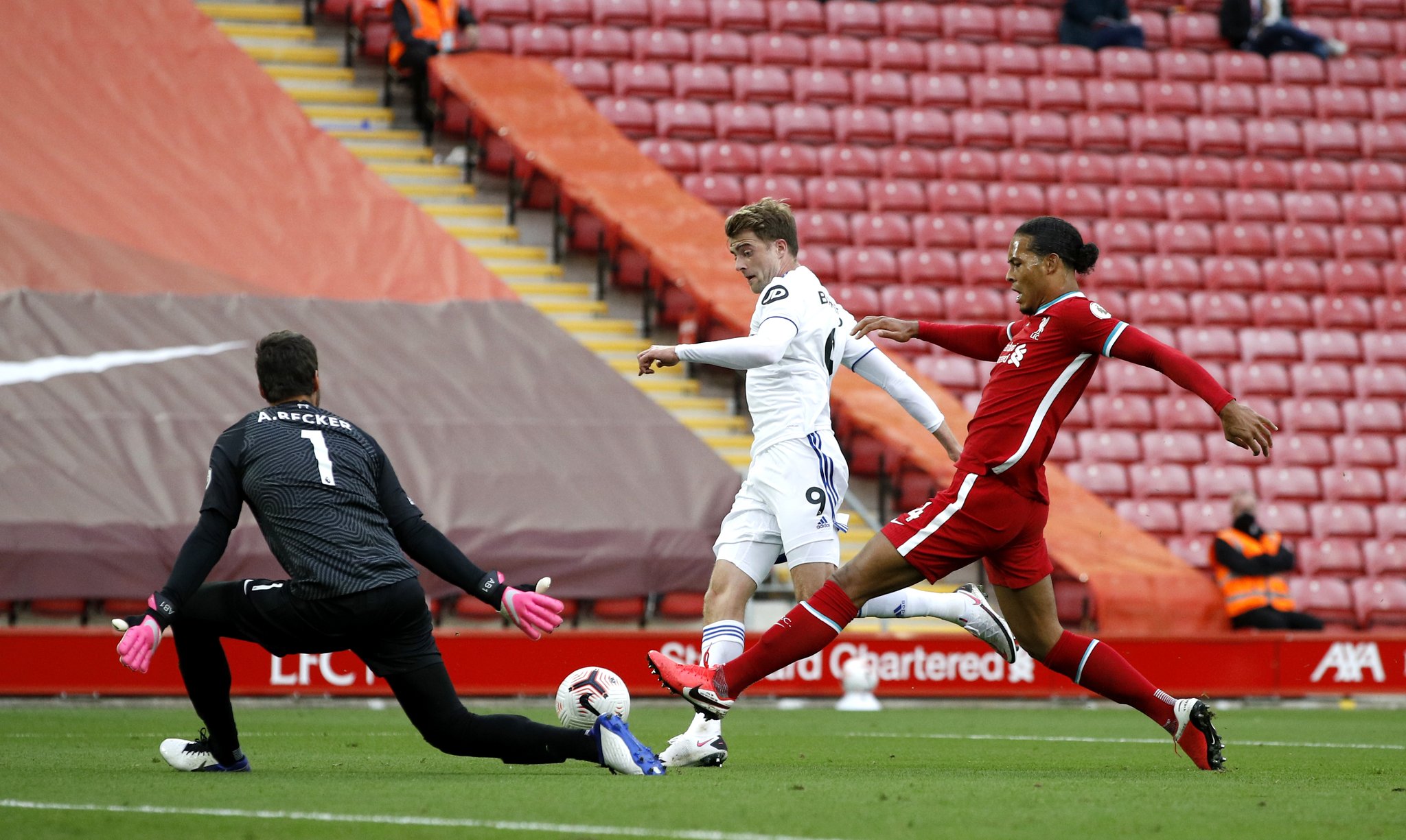 重要方法 重要方法